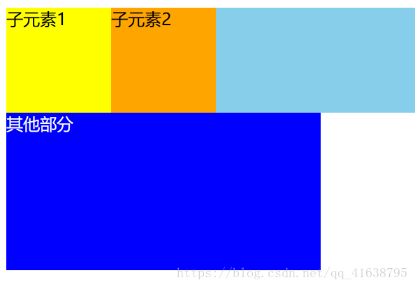 详解overflow:hidden的作用(溢出隐藏、清除浮动、解决外边距塌陷)(图4) 详解overflow:hidden的作用(溢出隐藏、清除浮动、解决外边距塌陷)(图4)