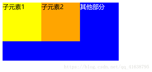 详解overflow:hidden的作用(溢出隐藏、清除浮动、解决外边距塌陷)(图3) 详解overflow:hidden的作用(溢出隐藏、清除浮动、解决外边距塌陷)(图3)