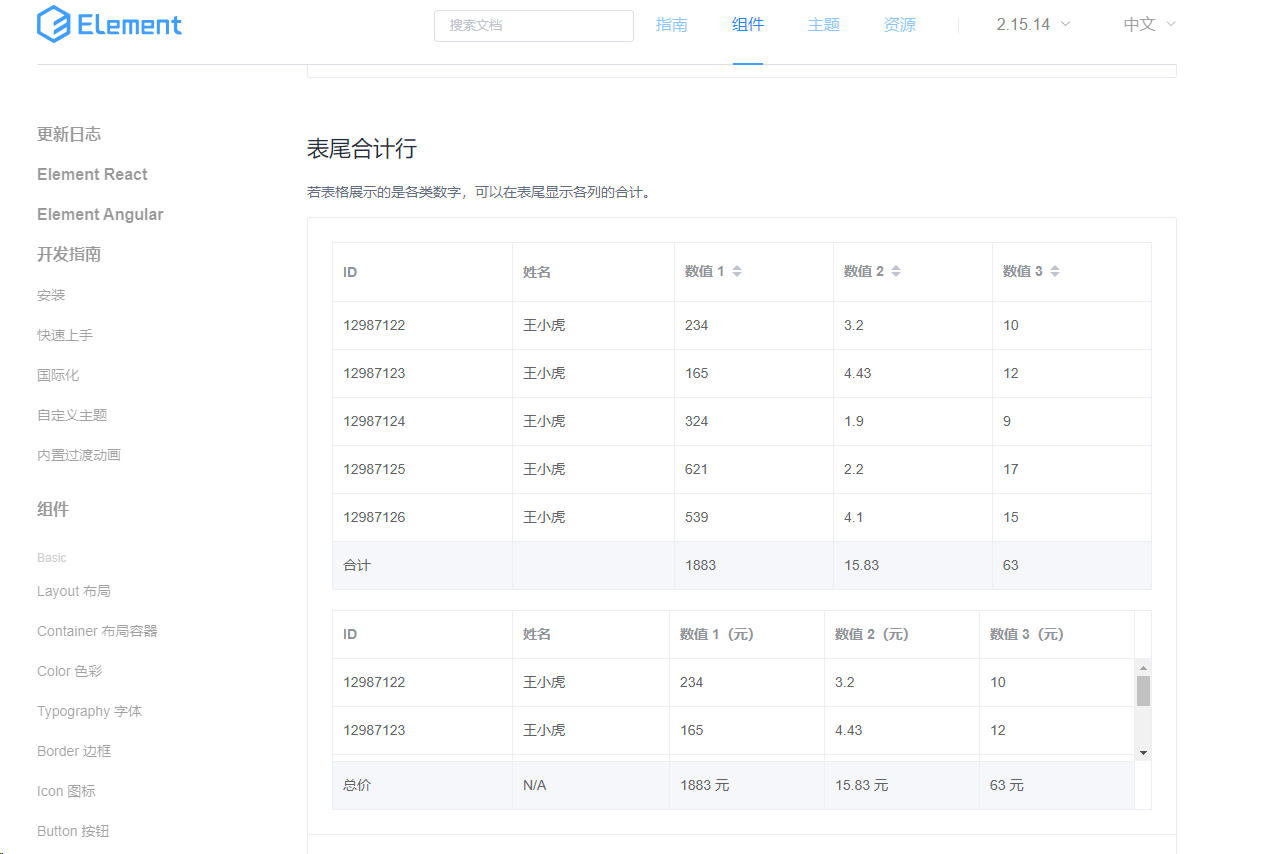 element的el-table自定义最后一行的实现代码(图2) element的el-table自定义最后一行的实现代码(图2)