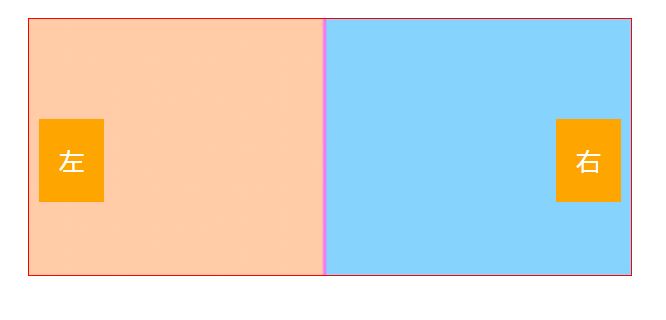 banner图片上添加左右按钮代码怎么弄? HTML制作banner按钮的技巧(图1) banner图片上添加左右按钮代码怎么弄? HTML制作banner按钮的技巧(图1)