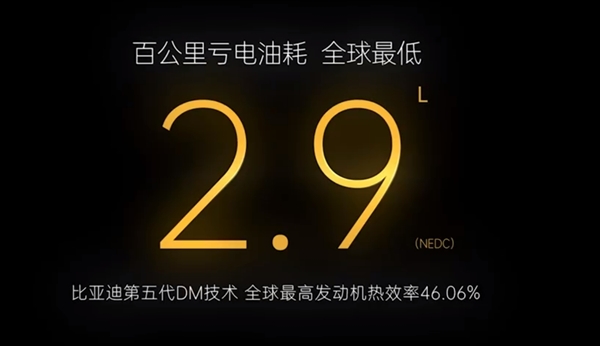 吉利高管回应比亚迪新车2.9L油耗 实在一点好:后者反击 我们标准更科学(图1) 弯道超车德日美!中国混动汽车油耗再次突破新低:亏电2.9L