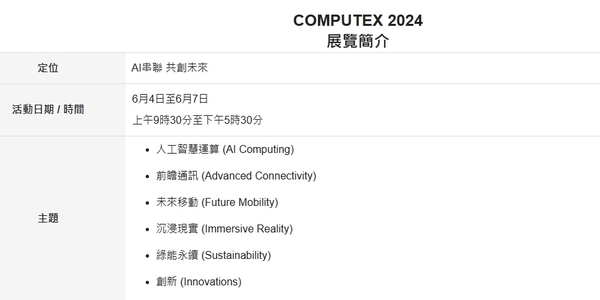 COMPUTERX 2024即将开幕:人工智能与PC创新的交汇点(图1) COMPUTERX 2024即将开幕:人工智能与PC创新的交汇点
