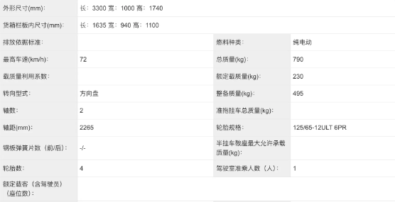 Cybertruck快递版!鑫源全新小卡车曝光:单人单座还能换电(图4) Cybertruck快递版!鑫源全新小卡车曝光:单人单座还能换电