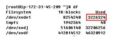linux下du和df命令已使用空间结果不一致的原因及处理办法(图4) linux下du和df命令已使用空间结果不一致的原因及处理办法(图4)
