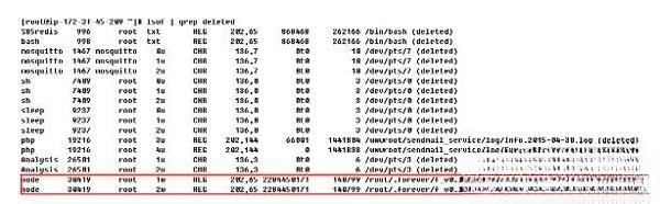 linux下du和df命令已使用空间结果不一致的原因及处理办法(图3) linux下du和df命令已使用空间结果不一致的原因及处理办法(图3)