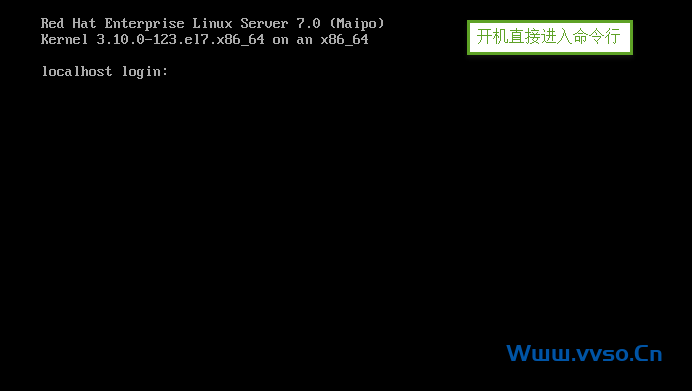 RHEL/Centos7 最小安装图形化桌面教程(图2) RHEL/Centos7 安装图形化桌面