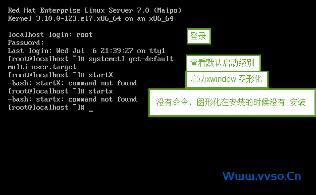 RHEL/Centos7 最小安装图形化桌面教程(图3) RHEL/Centos7 安装图形化桌面