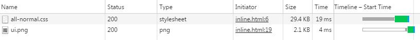 浅谈前端网络、JavaScript优化以及开发小技巧(图2) 浅谈前端网络、JavaScript优化以及开发小技巧(图2)