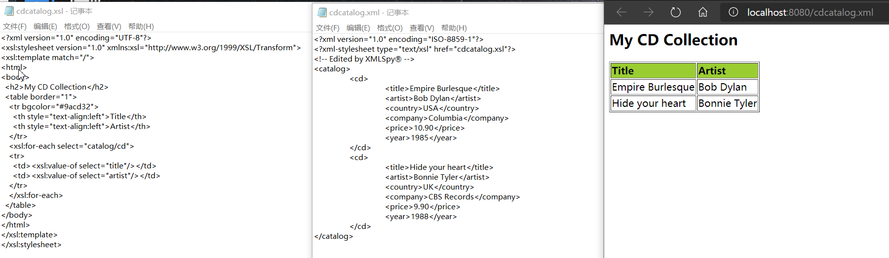 XML基本概念XPath、XSLT与XQuery函数介绍(图1) XML基本概念XPath、XSLT与XQuery函数介绍(图1)