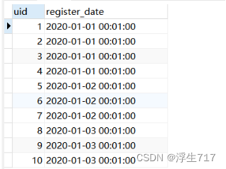 SQL计算用户留存率问题(图1) SQL计算用户留存率问题(图1)