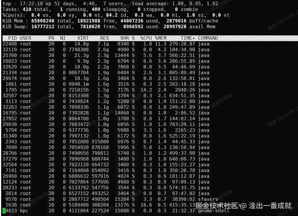 Linux系统rsyslogd占用内存过高的问题排查及解决(图1) Linux系统rsyslogd占用内存过高的问题排查及解决(图1)