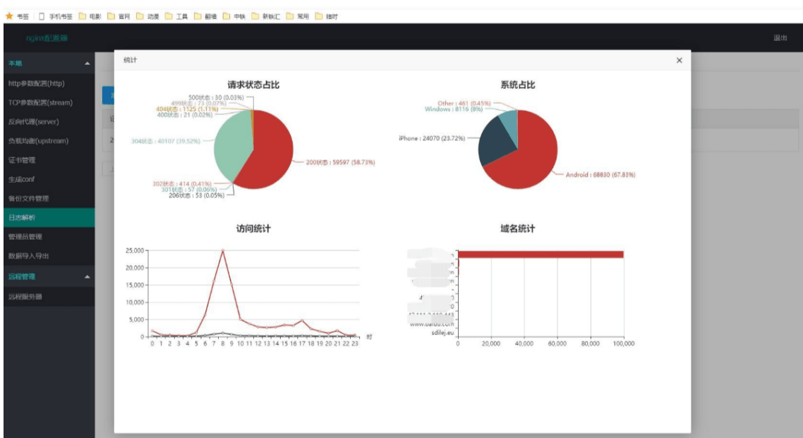 nginx界面管理工具之nginxWebUI 搭建与使用方法(图11) 在这里插入图片描述