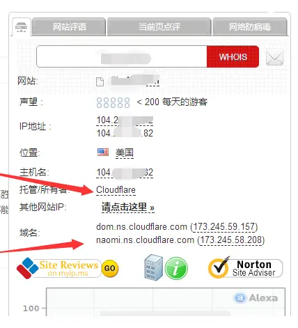 免费为你的网站加速,全球访问加速还可以防御ddos攻击的cloudflare(图7) 免费为你的网站加速,全球访问加速还可以防御ddos攻击的cloudflare(图7)