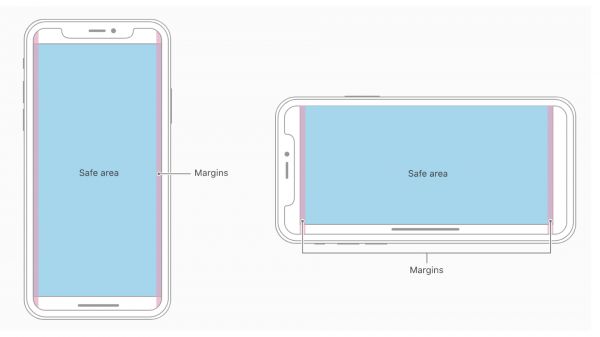 适配iPhone X要点:十分钟快速掌握iPhone X UI界面适配技巧(图5) Image title