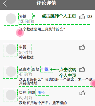 网站评论模块怎么设计 10个关键点告诉你如何设计产品评论模块(图7) 网站评论模块怎么设计 10个关键点告诉你如何设计产品评论模块(图7)