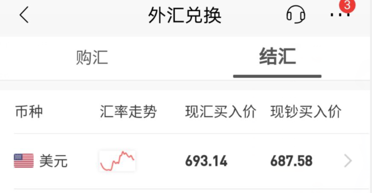 Google AdSense 电汇教程 谷歌联盟国内电汇收款教程(招行)(图3) Google AdSense 电汇教程 谷歌联盟国内电汇收款教程(招行)(图3)