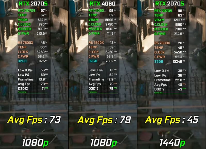 2070super和4060ti性能差距多少 2070super和4060ti区别介绍(图4) 2070super和4060ti性能差距多少 2070super和4060ti区别介绍(图4)
