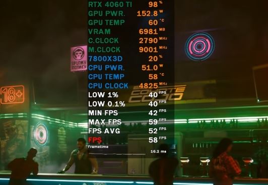 2070super和4060ti性能差距多少 2070super和4060ti区别介绍(图5) 2070super和4060ti性能差距多少 2070super和4060ti区别介绍(图5)