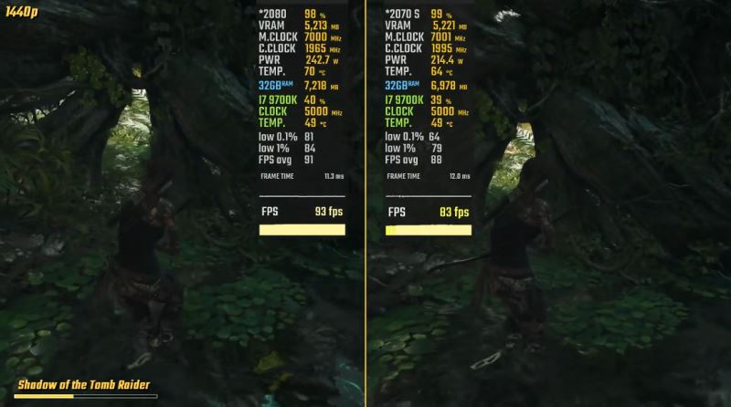 2070super跟2080显卡多大差距 2070super和2080区别介绍(图4) 2070super跟2080显卡多大差距 2070super和2080区别介绍(图4)