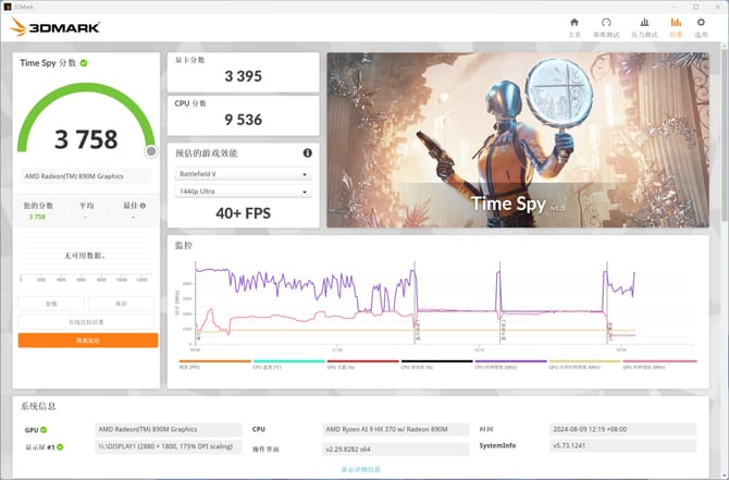华硕灵耀16 Air AI超薄本怎么样 华硕灵耀16 Air AI超薄本评测(图20)