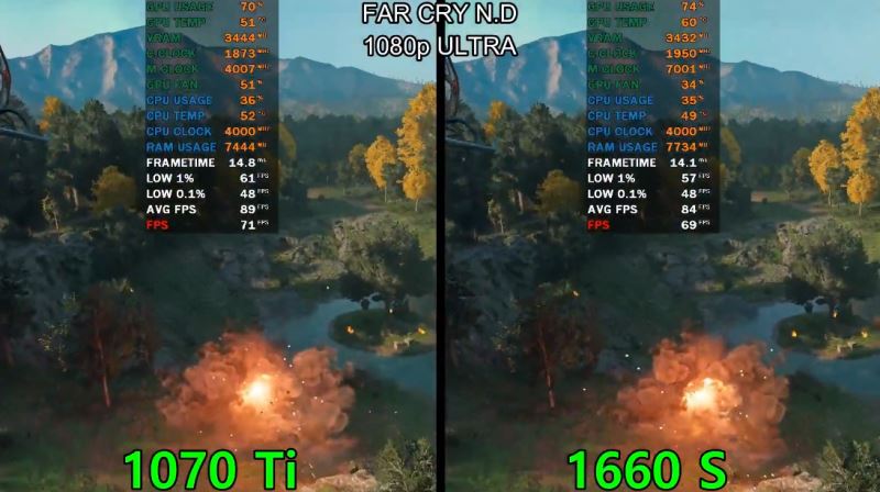 1070ti和1660super哪个好 1070ti和1660super对比介绍(图5) 1070ti和1660super哪个好 1070ti和1660super对比介绍(图5)