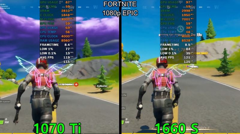 1070ti和1660super哪个好 1070ti和1660super对比介绍(图7) 1070ti和1660super哪个好 1070ti和1660super对比介绍(图7)