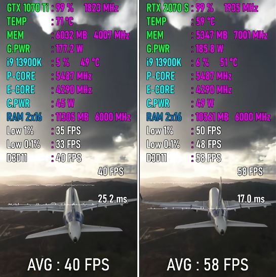 2070super比1070ti强多少 2070super和1070ti显卡对比详解(图7)