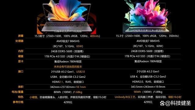 新锐龙R7+1TB+2.5K 售价仅4299元! 机械革命无界15 Pro笔记本测评(图1) 新锐龙R7+1TB+2.5K 售价仅4299元! 机械革命无界15 Pro笔记本测评(图1)