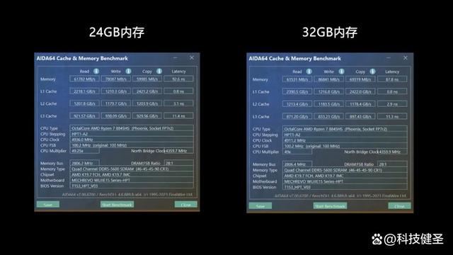 新锐龙R7+1TB+2.5K 售价仅4299元! 机械革命无界15 Pro笔记本测评(图11) 新锐龙R7+1TB+2.5K 售价仅4299元! 机械革命无界15 Pro笔记本测评(图11)