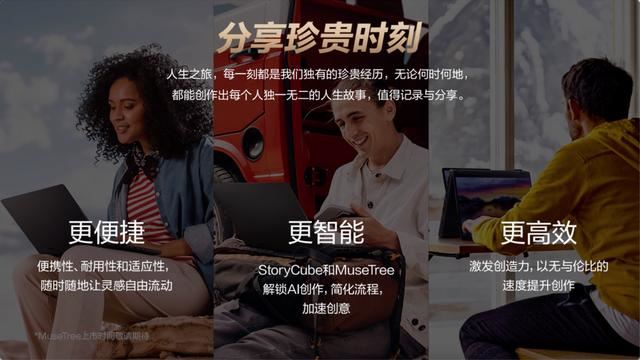 14999元! 华硕ProArt创13 2024 AI 轻薄本重磅发布(图3)