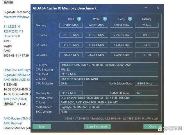 ADM锐龙7 7800X3D搭配什么内存好? 同频和分频对比测评(图5)
