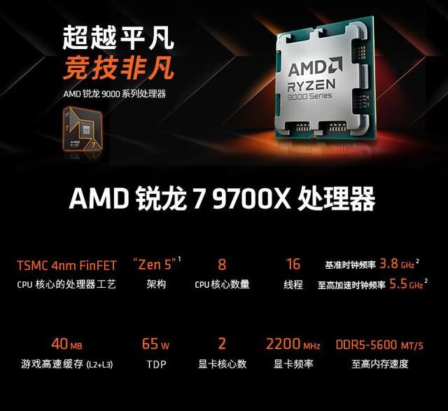 相差200元! ADM锐龙9700x和7800x3d对比测评(图1) 相差200元! ADM锐龙9700x和7800x3d对比测评(图1)
