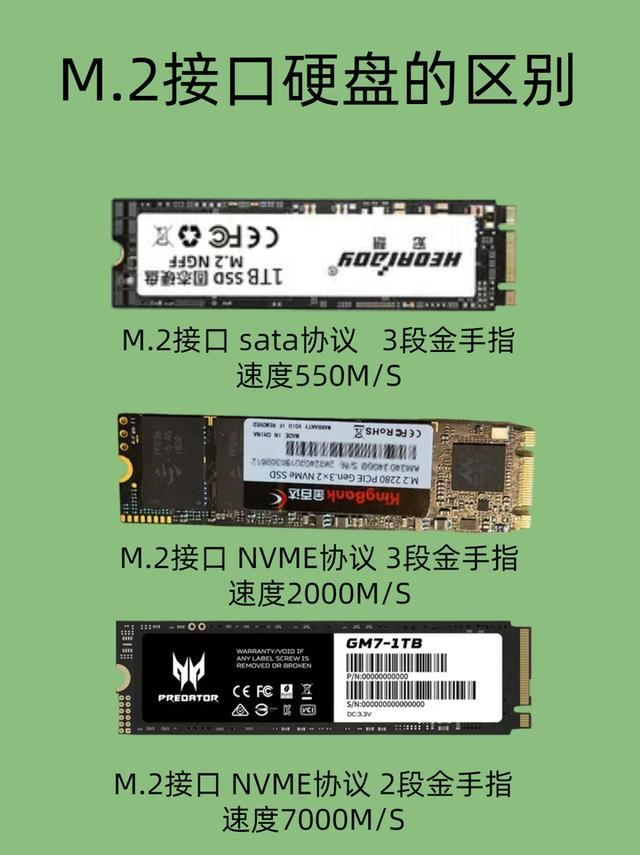 固态硬盘千万别乱买! 2024ssd固态硬盘购买推荐指南(图2)