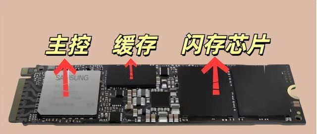 固态硬盘千万别乱买! 2024ssd固态硬盘购买推荐指南(图4)