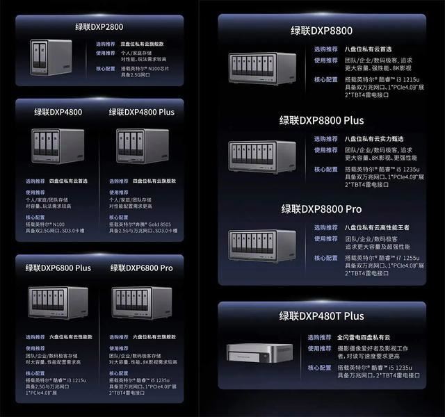 让网盘成为NAS的好伙伴!实现网盘本地读写 NAS影音库海量扩容!(图6) 让网盘成为NAS的好伙伴!实现网盘本地读写 NAS影音库海量扩容!(图6)