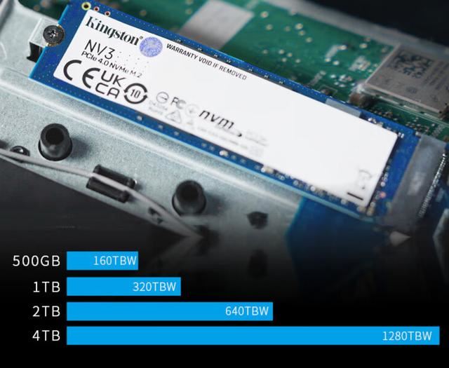 金士顿NV3 PCIe 4.0固态硬盘上架:2TB 不到千元(图6) 金士顿NV3 PCIe 4.0固态硬盘上架:2TB 不到千元(图6)