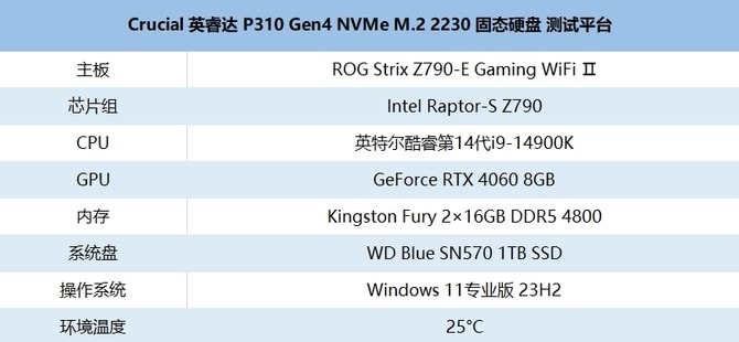 英睿达P310 SSD怎么样 Crucial 英睿达P310 NVMe 2TB SSD评测(图7) 英睿达P310 SSD怎么样 Crucial 英睿达P310 NVMe 2TB SSD评测(图7)