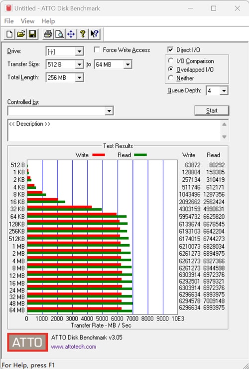 英睿达P310 SSD怎么样 Crucial 英睿达P310 NVMe 2TB SSD评测(图13) 英睿达P310 SSD怎么样 Crucial 英睿达P310 NVMe 2TB SSD评测(图13)