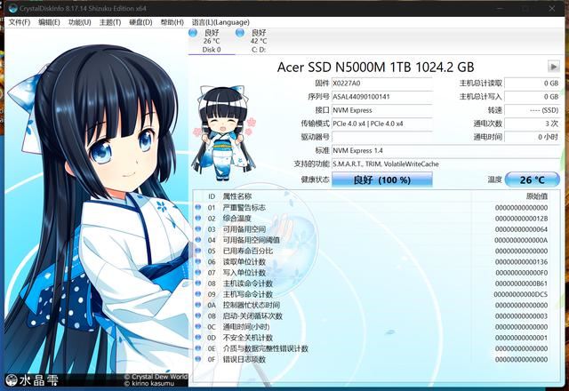 专为PC掌机扩容而生 宏碁擎N5000M 2230固态硬盘测评与安装教程(图4)