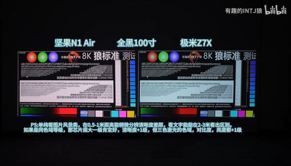 极米Z7X高亮版/坚果N1 Air高亮版和当贝D6X三款投影仪全面对比测评(图6) 极米Z7X高亮版/坚果N1 Air高亮版和当贝D6X三款投影仪全面对比测评(图6)