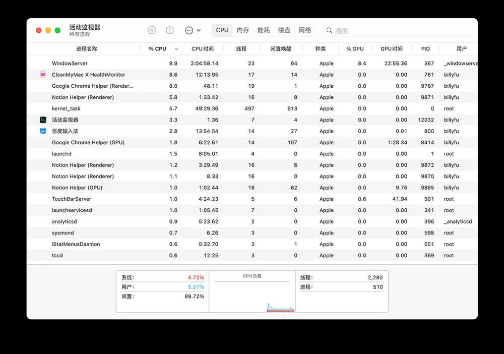 mac电脑如何查看cpu使用率? 查看mac cpu占用的技巧(图3) mac电脑如何查看cpu使用率? 查看mac cpu占用的技巧(图3)