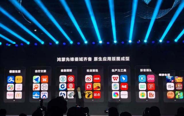 华为HarmonyOS NEXT 鸿蒙星河版发布 开发者预览版开放申请(图3) 华为HarmonyOS NEXT 鸿蒙星河版发布 开发者预览版开放申请(图3)