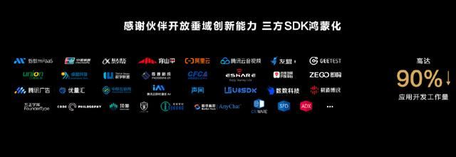 华为HarmonyOS NEXT 鸿蒙星河版发布 开发者预览版开放申请(图5) 华为HarmonyOS NEXT 鸿蒙星河版发布 开发者预览版开放申请(图5)