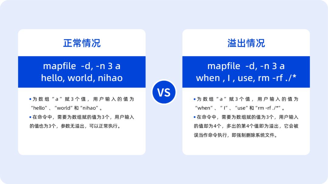 统信 UOS 将推 Rust 版 Bash 命令行工具 utshell(附下载地址)(图3) 统信 UOS 将推 Rust 版 Bash 命令行工具 utshell(附下载地址)(图3)