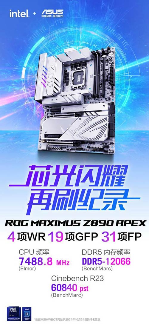 7488.8MHz! 华硕ROG Z890 APEX主板性能测评(图1) 7488.8MHz! 华硕ROG Z890 APEX主板性能测评(图1)