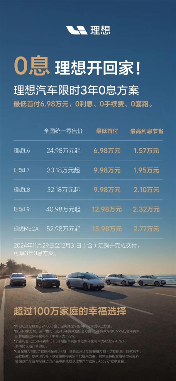 硬刚特斯拉 理想汽车推出全系限时3年0息贷:首付6.98万可提车(图1) 硬刚特斯拉 理想汽车推出全系限时3年0息贷:首付6.98万可提车