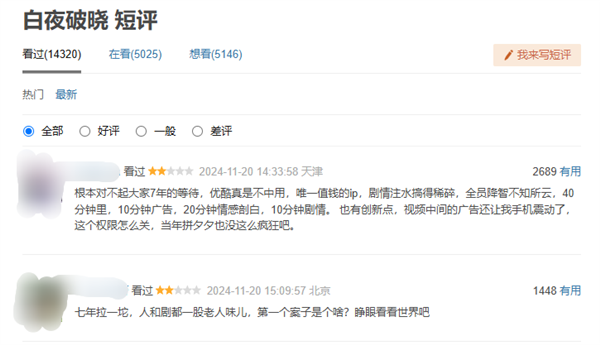 潘粤明新剧《白夜破晓》豆瓣开分仅7.0:对不起大家7年等待(图1) 潘粤明新剧《白夜破晓》豆瓣开分仅7.0:对不起大家7年等待