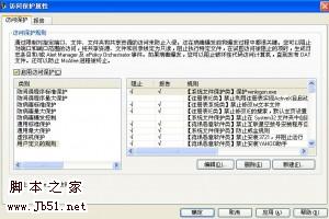 McAfee 打造超安全的Web站点目录的图文教程(图3) McAfee 打造超安全的Web站点目录的图文教程(图3)