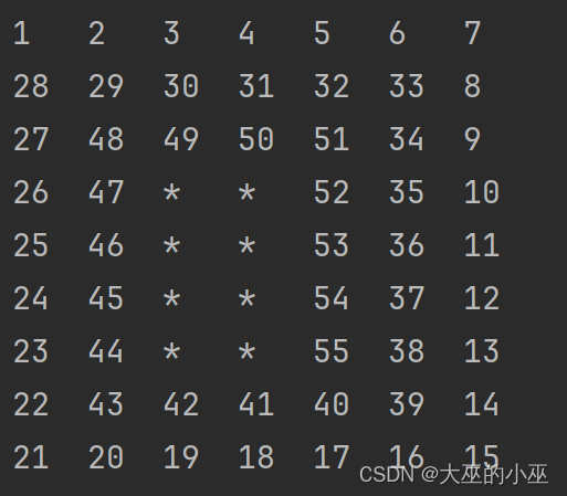 python螺旋数字矩阵的实现示例(图4)