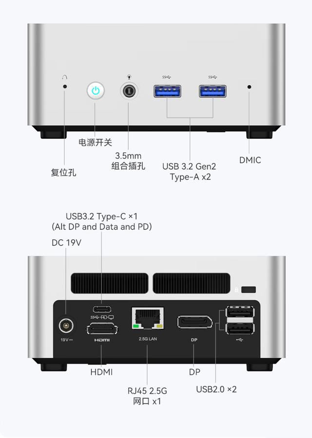 搭载i5-1250P的铭凡UN1250值得买吗? 铭凡 UN1250迷你主机开售(图7) 搭载i5-1250P的铭凡UN1250值得买吗? 铭凡 UN1250迷你主机开售(图7)